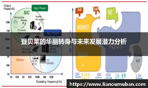 登贝莱的华丽转身与未来发展潜力分析