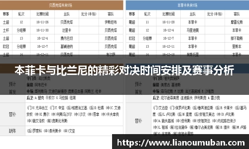 本菲卡与比兰尼的精彩对决时间安排及赛事分析
