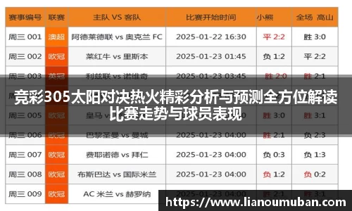竞彩305太阳对决热火精彩分析与预测全方位解读比赛走势与球员表现