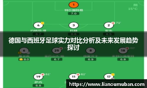 德国与西班牙足球实力对比分析及未来发展趋势探讨